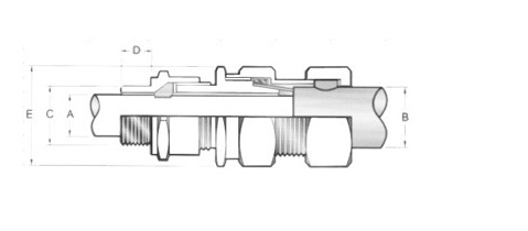 e1fw-type-cable-glands technical