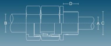 flame proof cable glands technical